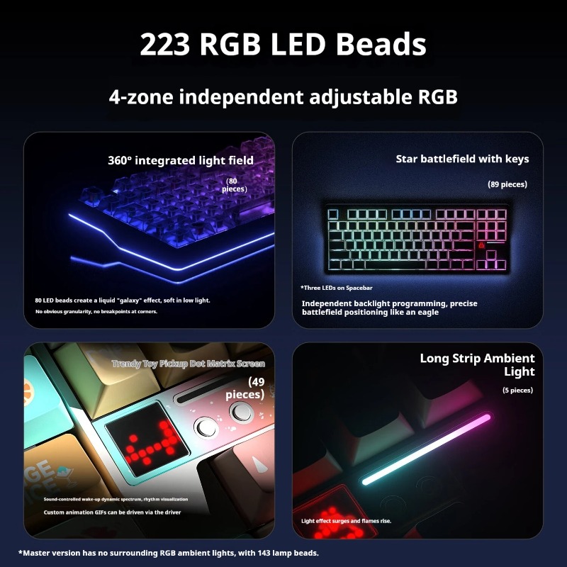 AULA F87ProV2 Mechanical Keybo - đánh giá và giá Keyboard Gaming Mac