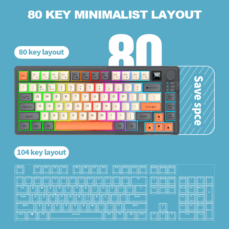 Dual-Mode 2.4G Bluetooth Wirel - đánh giá và giá Gaming Keyboard Mouse Combo