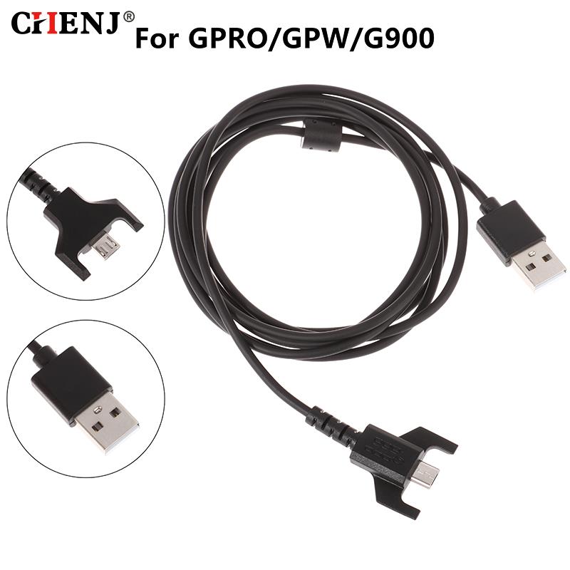 1.8M Durable USB Charging Mous - đánh giá và giá Gaming Keyboard And Mouse Wireless
