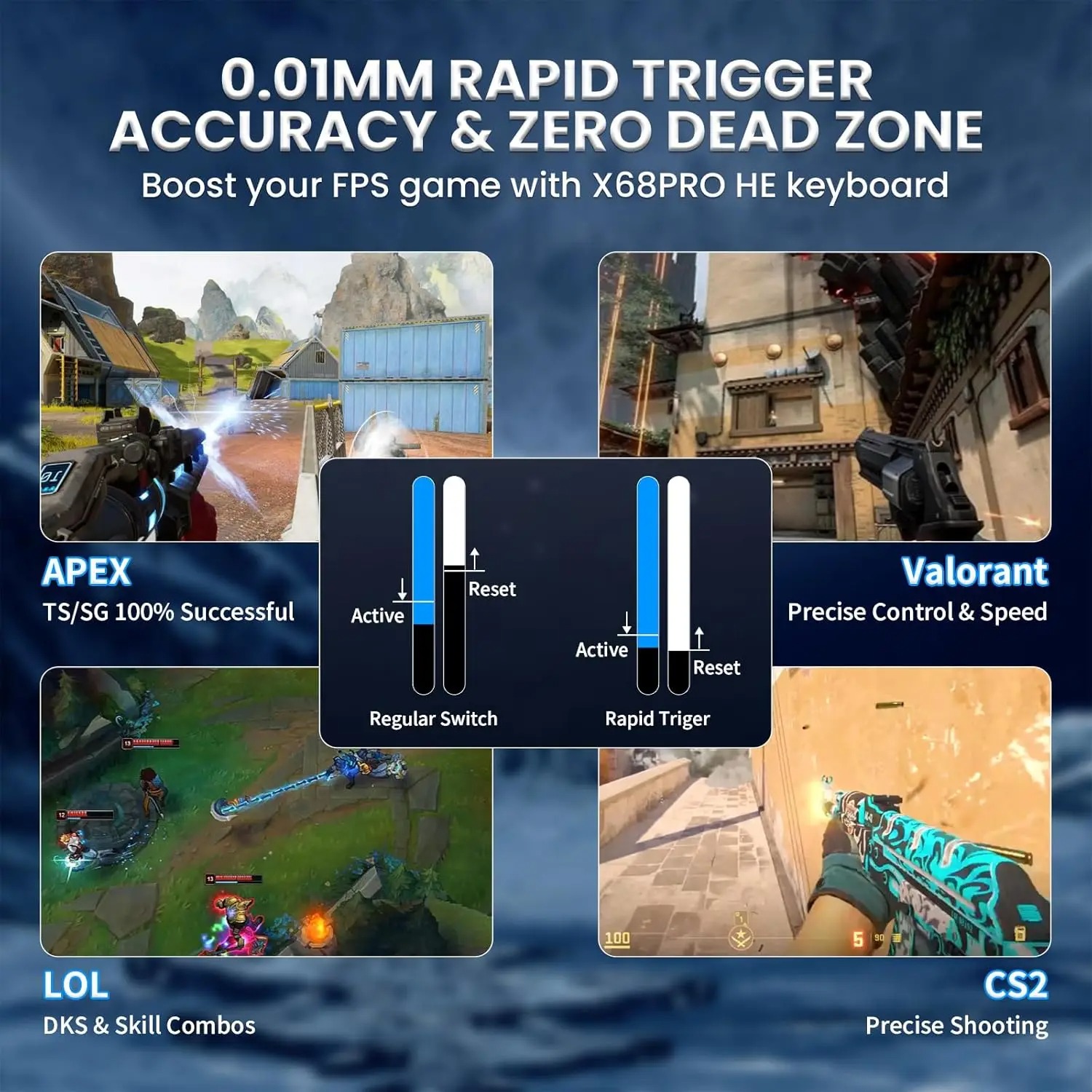 Attack Shark X68PRO HE Wireles - đánh giá và giá Keyboard Gaming Mac