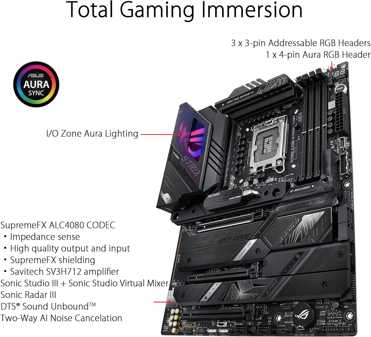 ASUS ROG STRIX Z790-E GAMING W - đánh giá và giá Intel Cpu Core I9