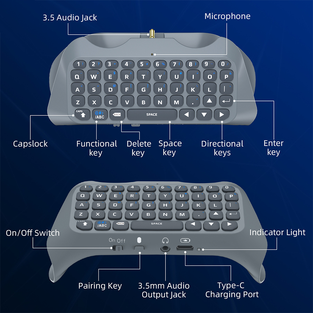 Wireless Keyboard Controller F - đánh giá và giá Gaming Keyboard Type C