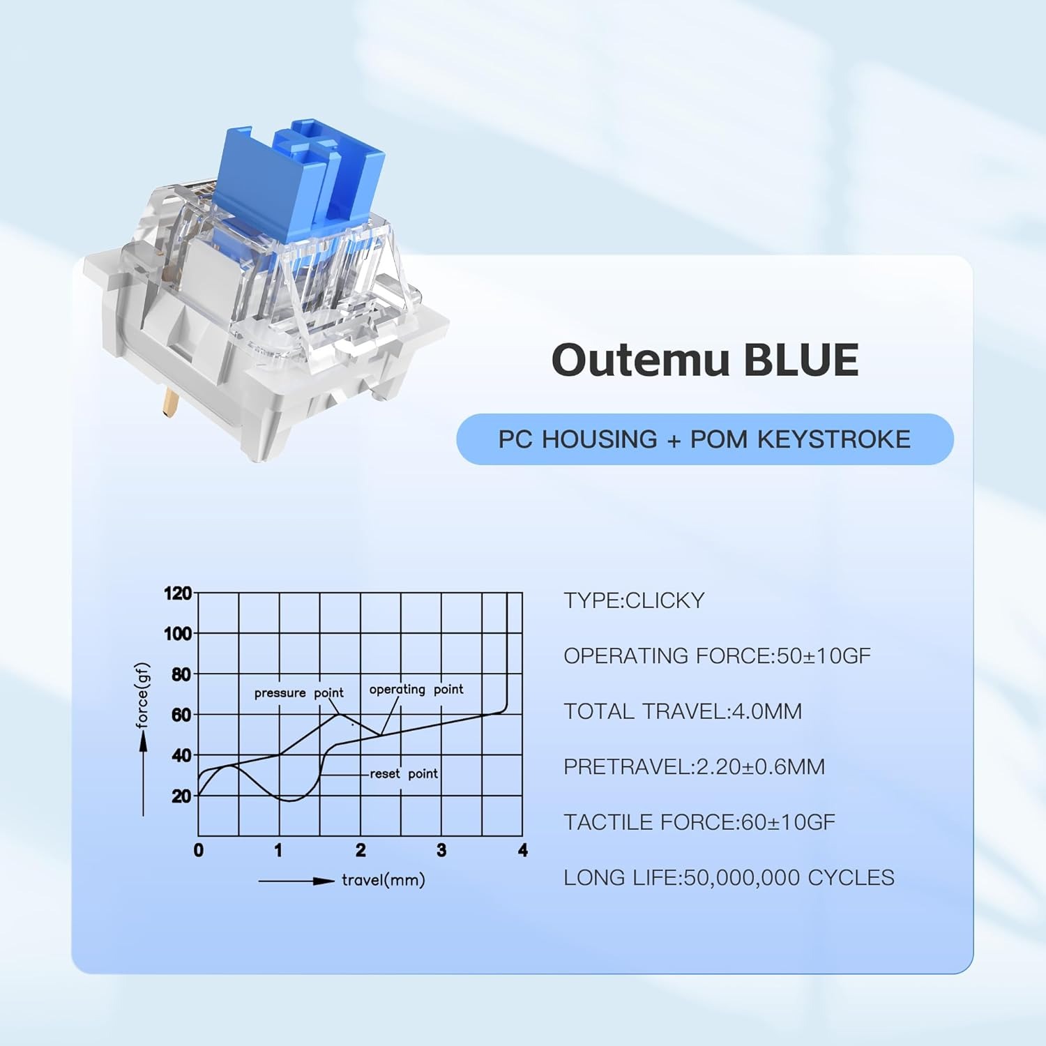 100 Practical Blue Switches, H - đánh giá và giá Keyboard Gaming Blue Switch