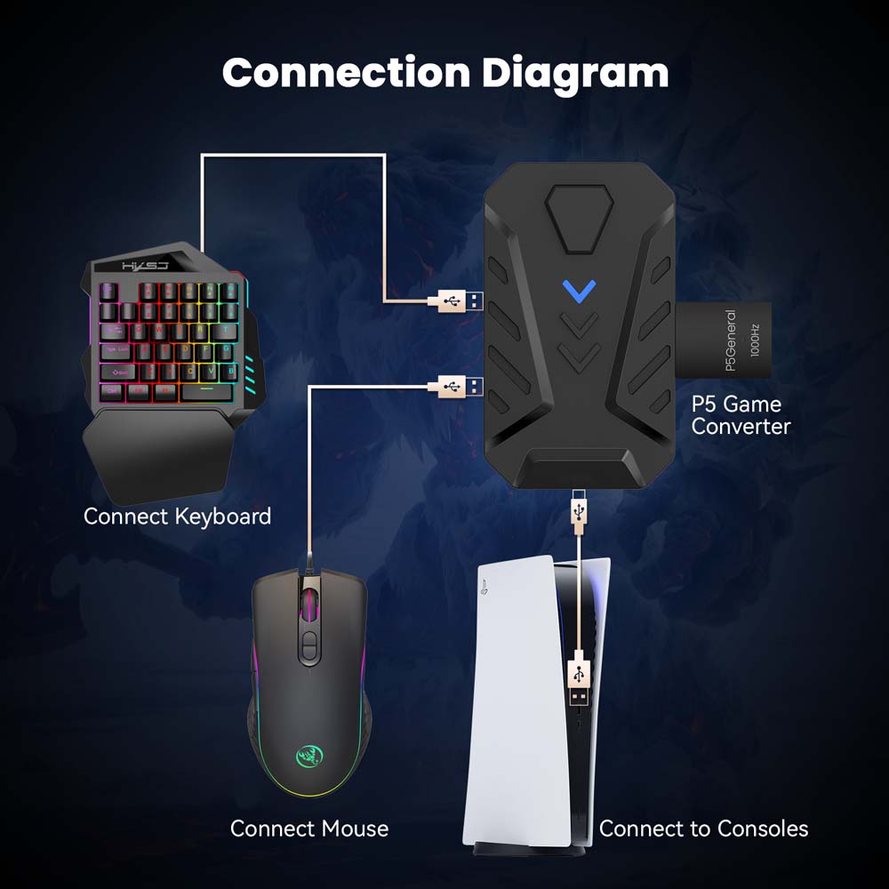 for PS5 Gaming Keyboard Mouse  - đánh giá và giá Gaming Keyboard Type C