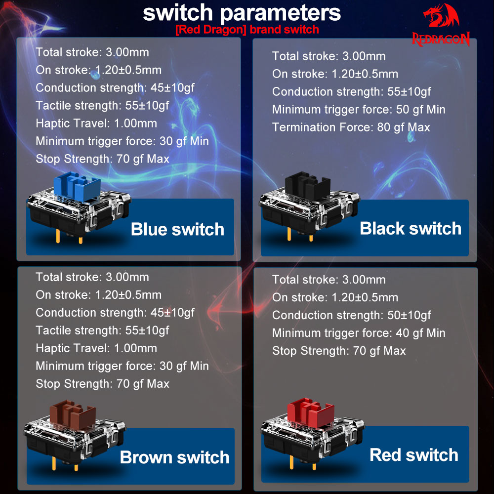 REDRAGON SMD RGB MX Low Profil - đánh giá và giá Keyboard Gaming Blue Switch