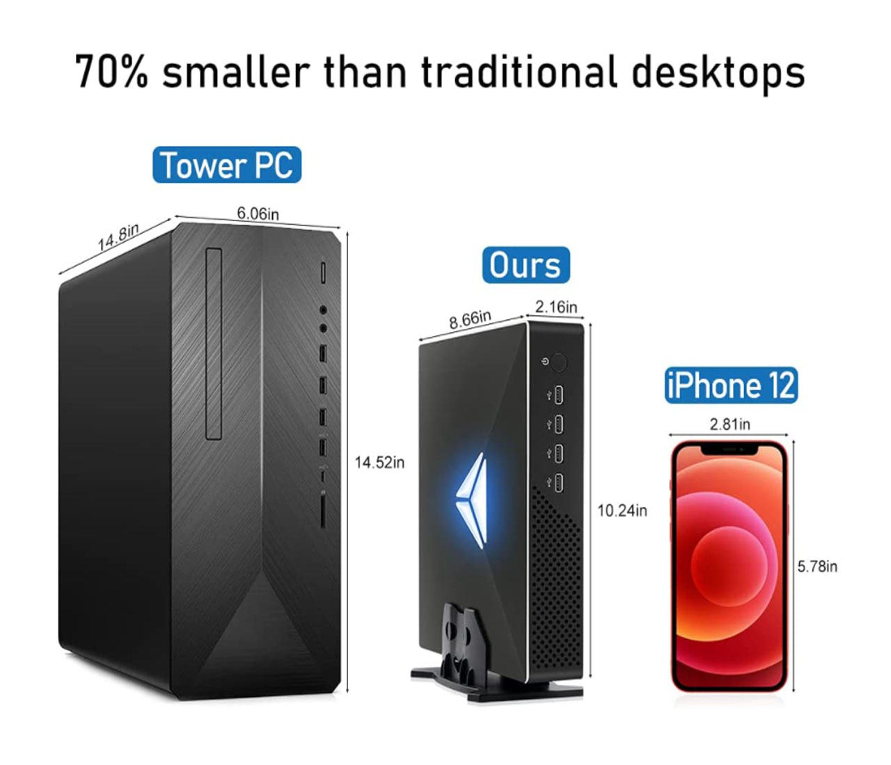 10th Gen Gaming Mini PC Intel  - đánh giá và giá Intel Cpu Core I9