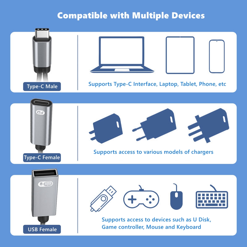 Audio 1 to 2  Type-C to USB OT - đánh giá và giá Gaming Keyboard Type C